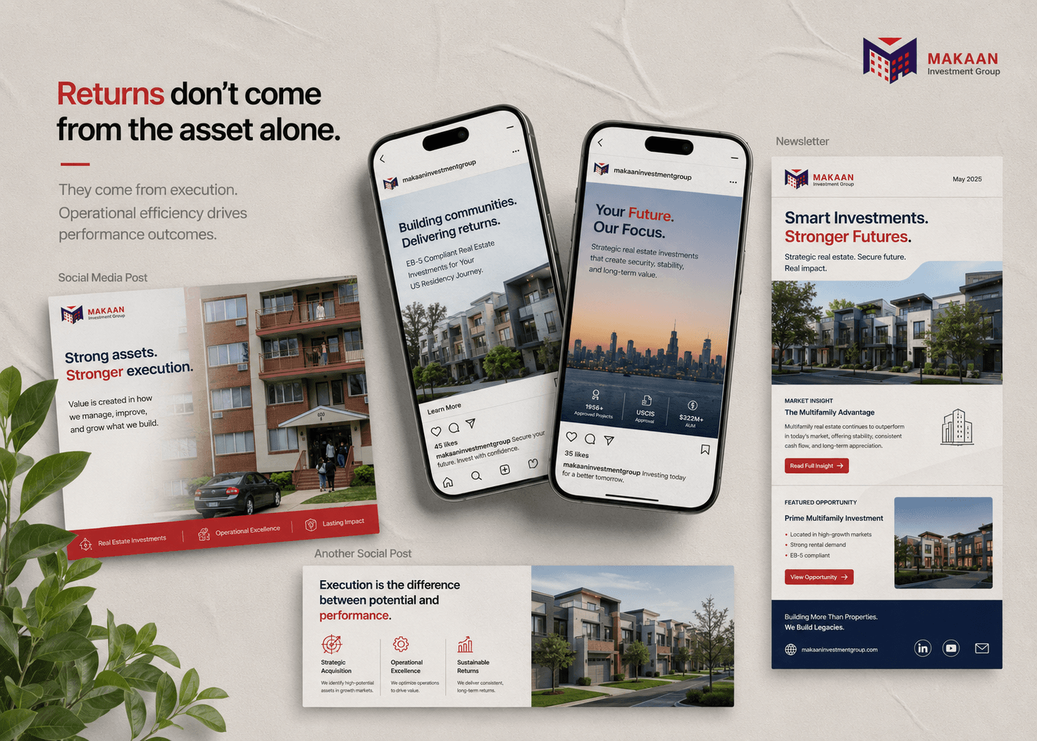 MAKAAN INVESTMENT GROUP