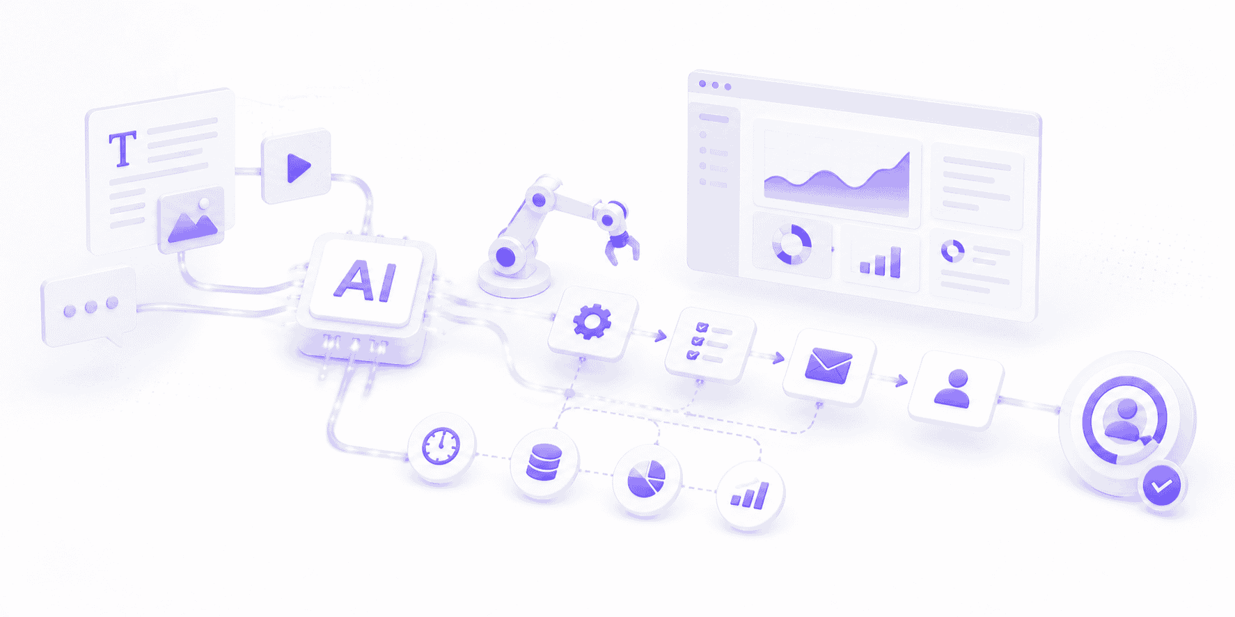 AI & Automation